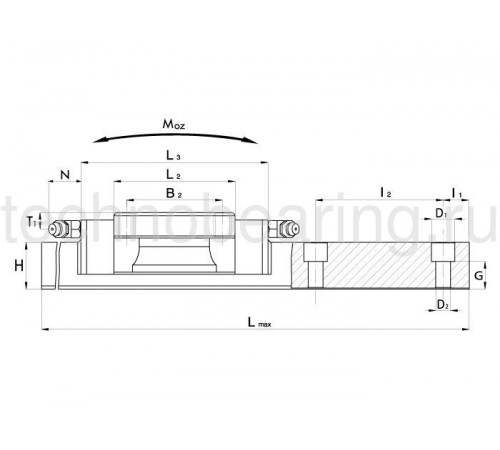 Направляющая R45N ISB Linear
