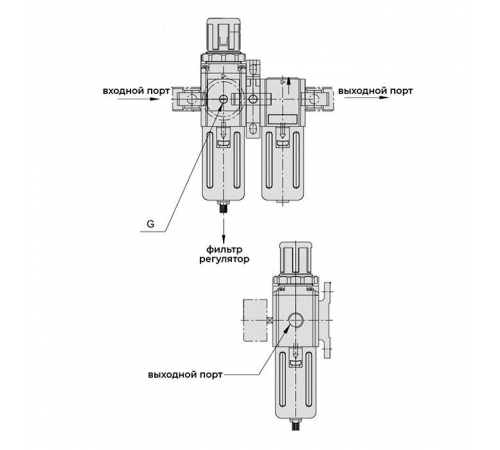 Блок подготовки воздуха AC 5010-06/10, 3/4"-1" 4000 л/мин, TLP-AC5010-06/10 TITAN LOCK