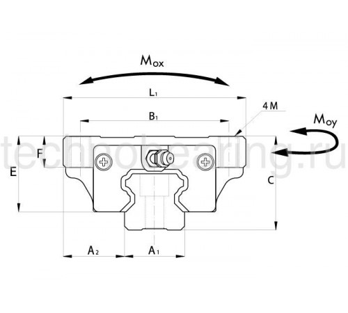 Направляющая R25N ISB Linear