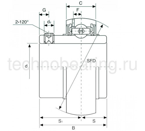 Подшипник UC205 TECHNIX